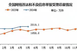 新利娱乐注册登录地址查询截图4